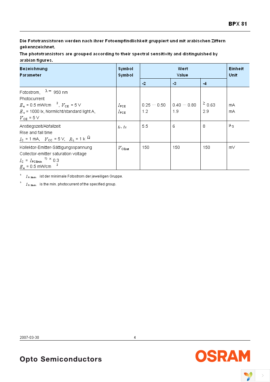 BPX 81 Page 4